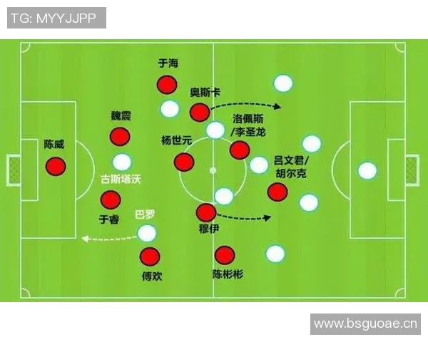 深入分析成都足球队的控球战术与比赛策略解析 深入分析成都足球队的控球战术与比赛策略解析