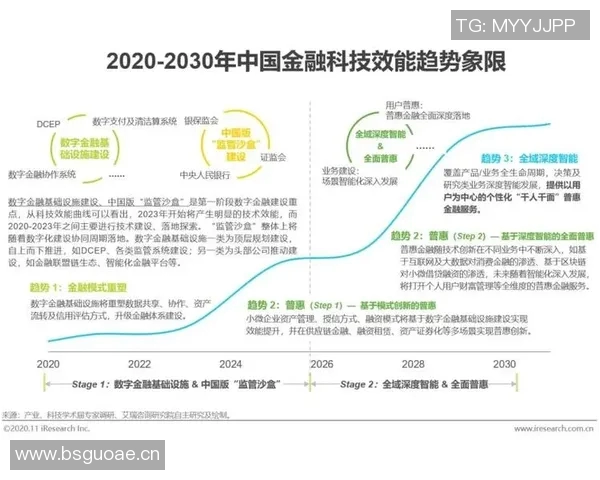 深圳篮球队技术分析与战术创新的深度探讨与未来发展展望 深圳篮球队技术分析与战术创新的深度探讨与未来发展展望