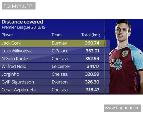英超球队收入来源与财务状况分析 英超球队收入来源与财务状况分析