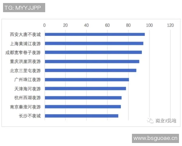 英雄联盟深度分析:探究IG战队成功背后的运营策略与管理模式 英雄联盟深度分析:探究IG战队成功背后的运营策略与管理模式